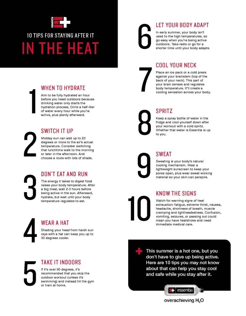 Beat the Heat Guide